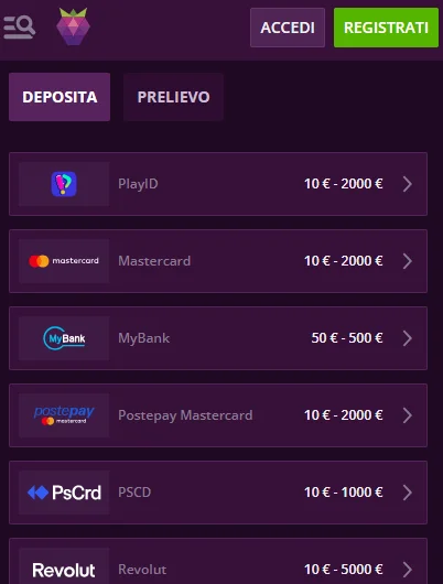 Malina Pagamenti Tramite